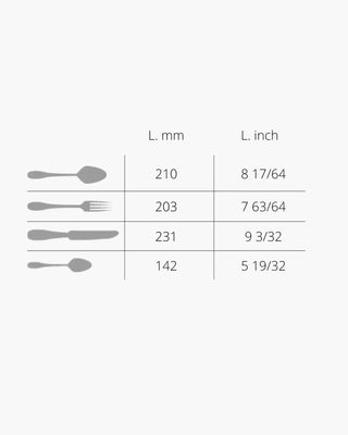 ab+ by Abert Rinascimento set 24 pcs cutlery - Buy now on ShopDecor - Discover the best products by AB+ design