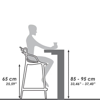 Kartell Masters stool in polypropylene