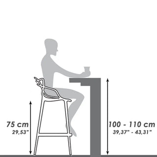 Kartell Masters stool in polypropylene
