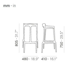 Pedrali Happy polypropylene stool - Buy now on ShopDecor - Discover the best products by PEDRALI design