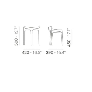 Pedrali Happy polypropylene stool - Buy now on ShopDecor - Discover the best products by PEDRALI design