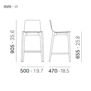 Pedrali Malmo upholstered stool with ash frame and steel footrest