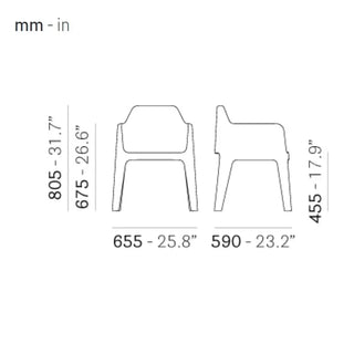 Pedrali Plus 630 polypropylene chair - Buy now on ShopDecor - Discover the best products by PEDRALI design