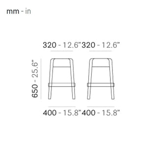 Pedrali Rubik polycarbonate stool
