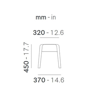 Pedrali Rubik polycarbonate stool