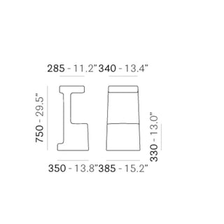 Pedrali Serif 860 polyethylene stool
