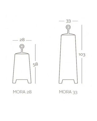 Vondom Mora LED floor lamp in Ice White 2101 polyethylene
